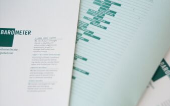 Pictet AM