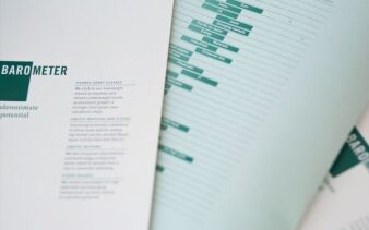 Pictet AM