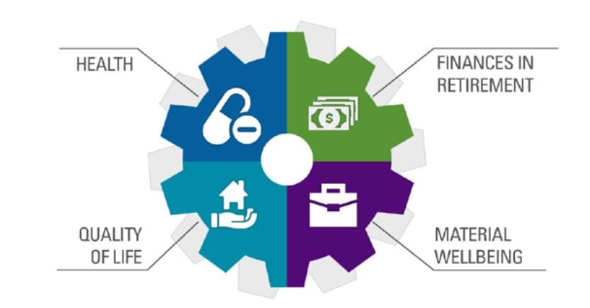Quelle: Natixis Global Asset Management.