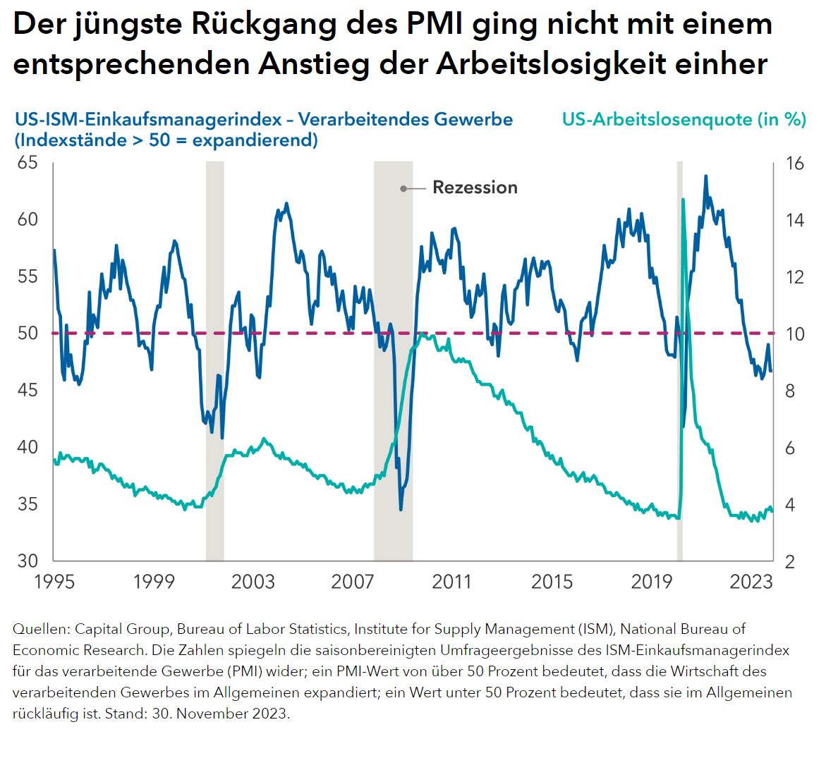 Ein Bild, das Text, Schrift, Reihe, Screenshot enthält.

Automatisch generierte Beschreibung