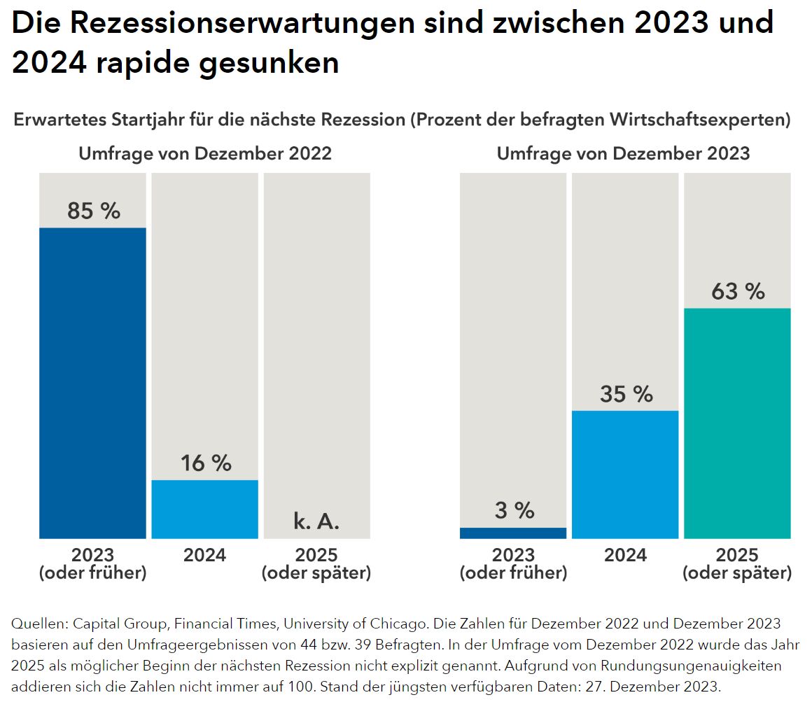 Ein Bild, das Text, Screenshot, Schrift, Zahl enthält.

Automatisch generierte Beschreibung